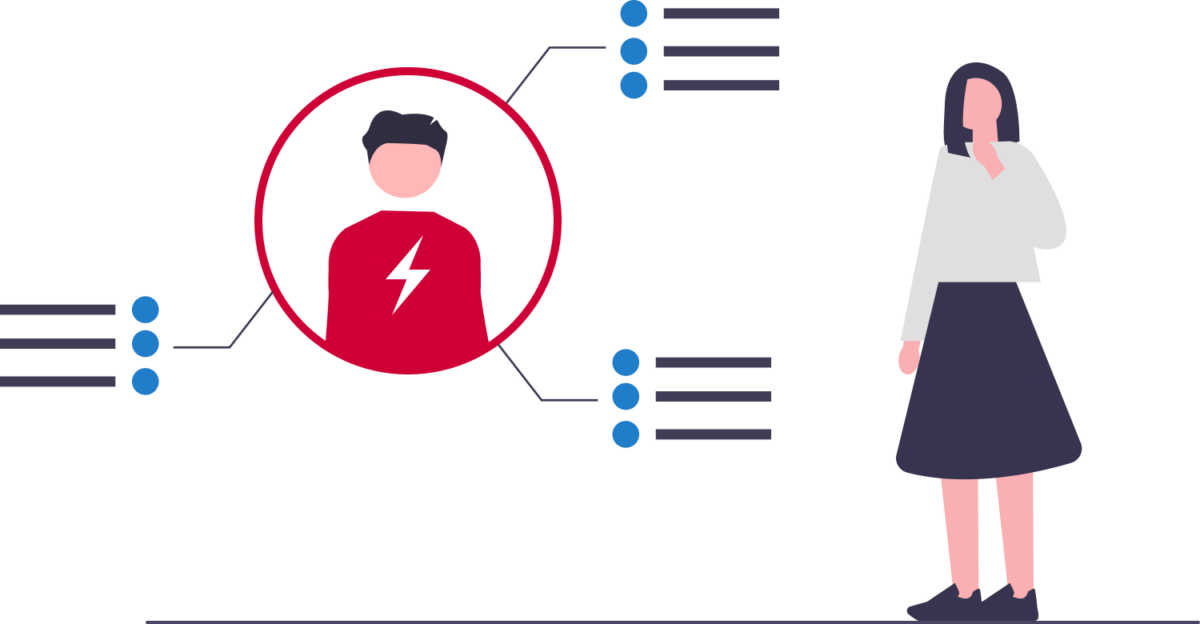 ProTrainings How to Identify & Administer First Aid for an Electric Shock