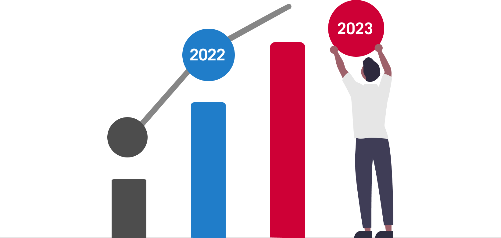 CPR Success Rates Have They Improved? ProTrainings