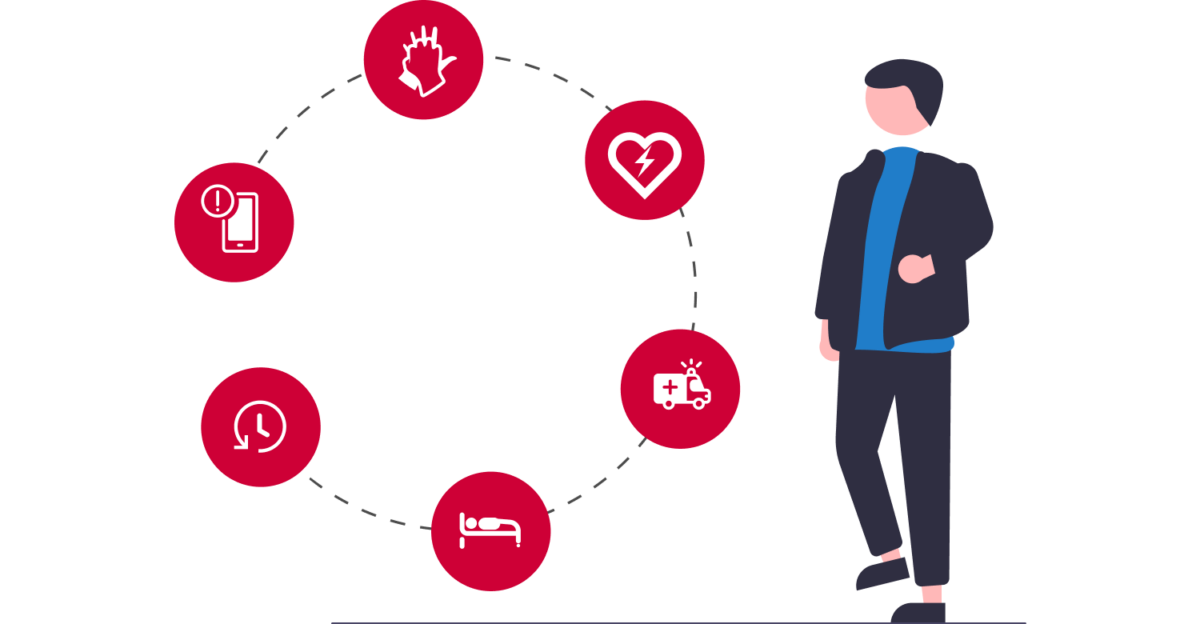 ProTrainings The Chain of Survival: CPR Tips to Understand the Links