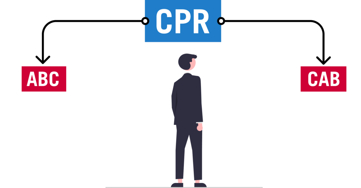 ProTrainings What Is the ABC of CPR?