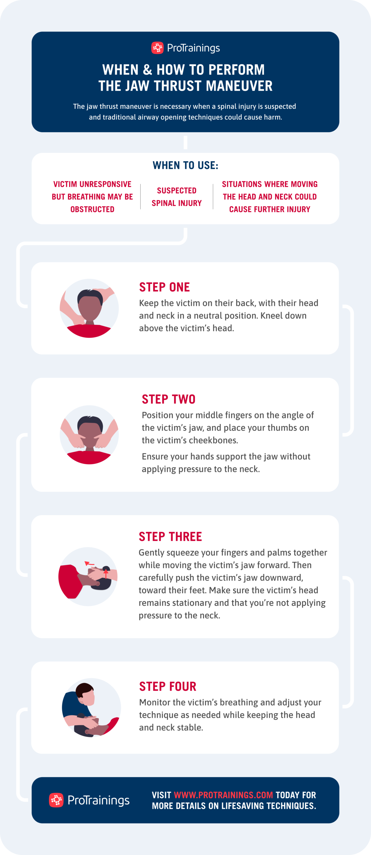 How to Perform the Jaw Thrust Maneuver | ProTrainings